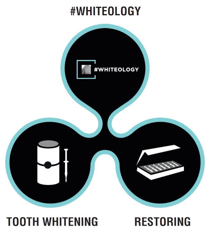 whiteology white dental beauty wdb