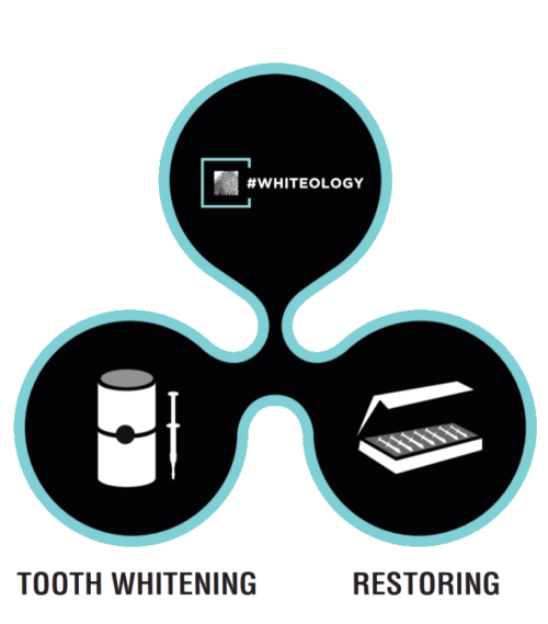 #WHITEOLOGY_infografica