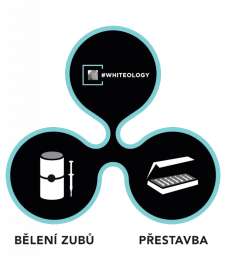 WHITEOLOGY whiteology white dental beauty wdb styleitaliano