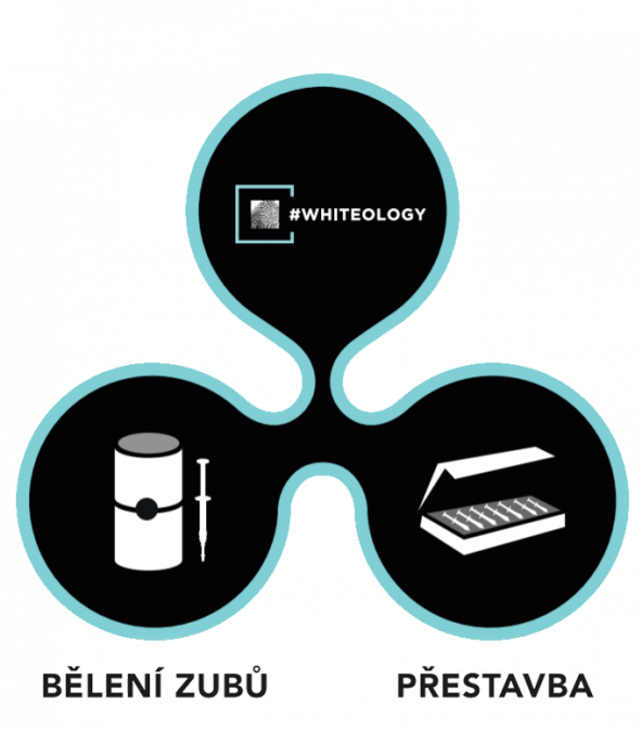 WHITEOLOGY whiteology white dental beauty wdb styleitaliano