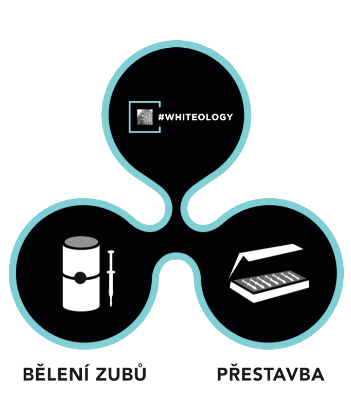 WHITEOLOGY whiteology white dental beauty wdb styleitaliano