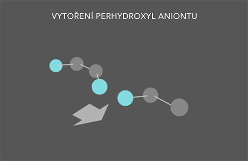 vytoreni-perhydroxyl-aniontu-novon white dental beauty