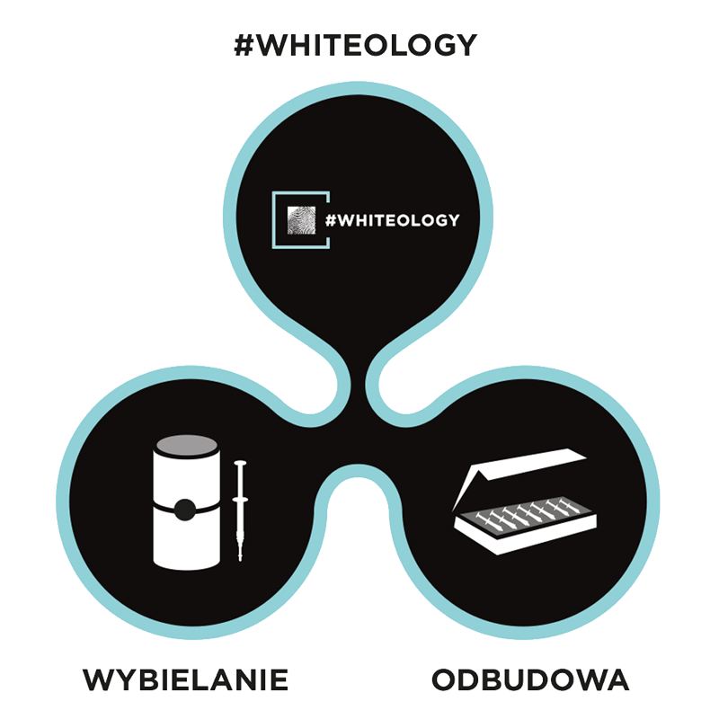 white dental beauty whiteology wybielanie odbudowa