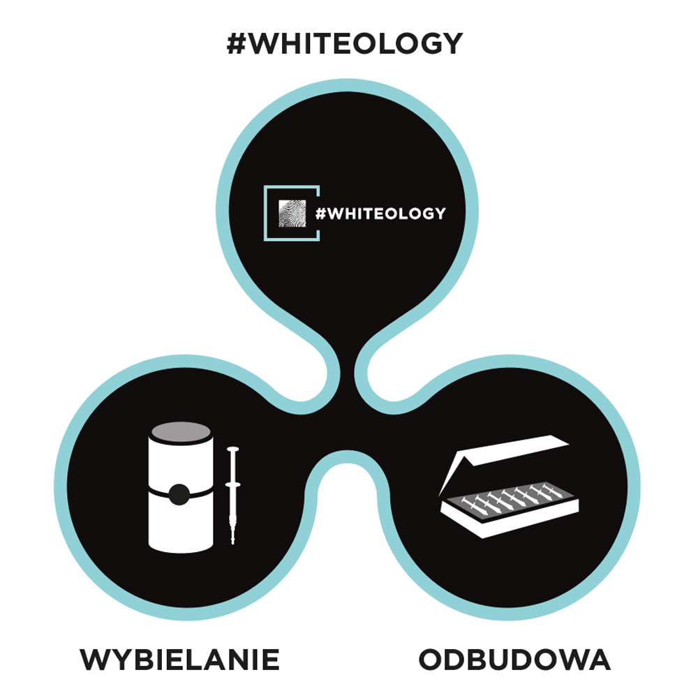 WDB-Web-graphics-Polish-2-5 white dental beauty whiteology wybielanie odbudowa